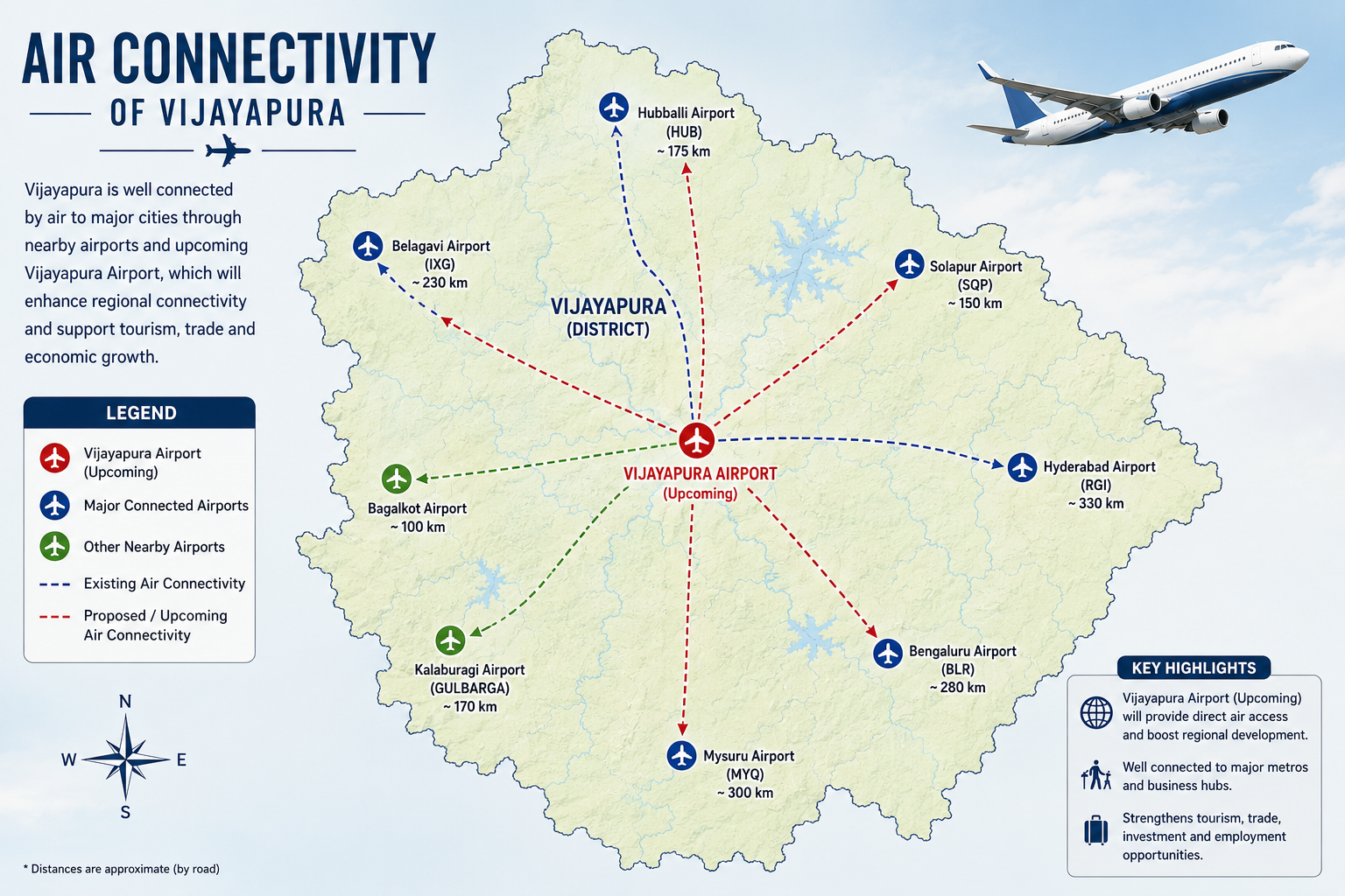 air map